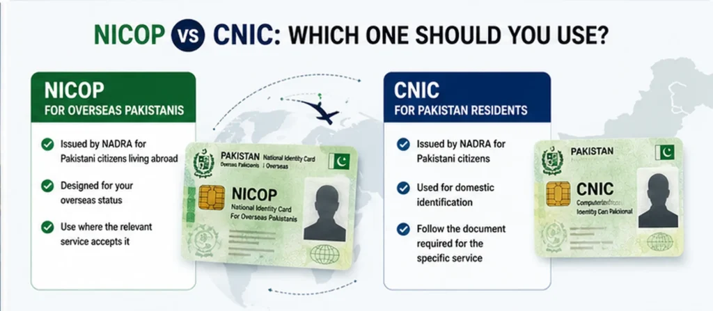 NICOP vs CNIC: Which One Should You Use?