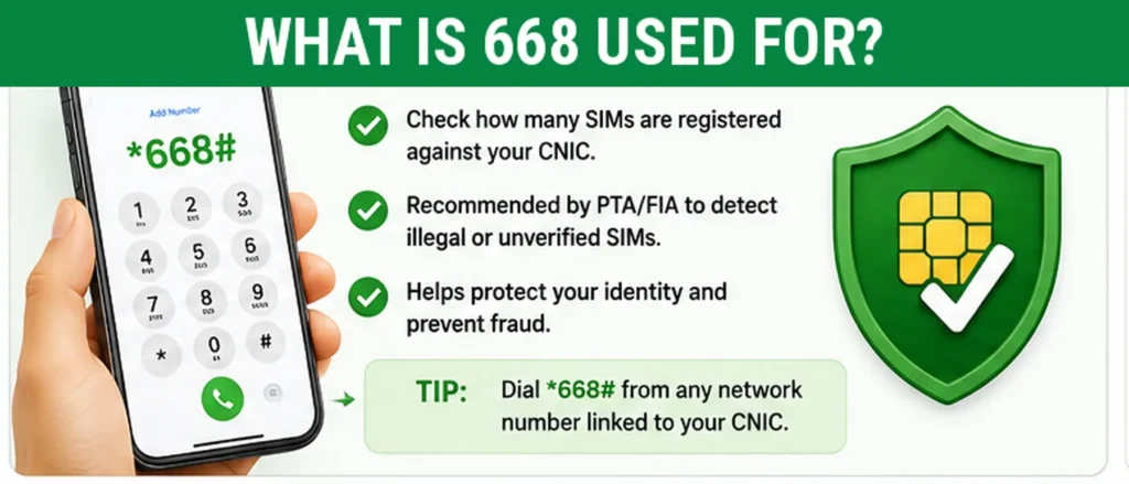What_Is_668_Used_For