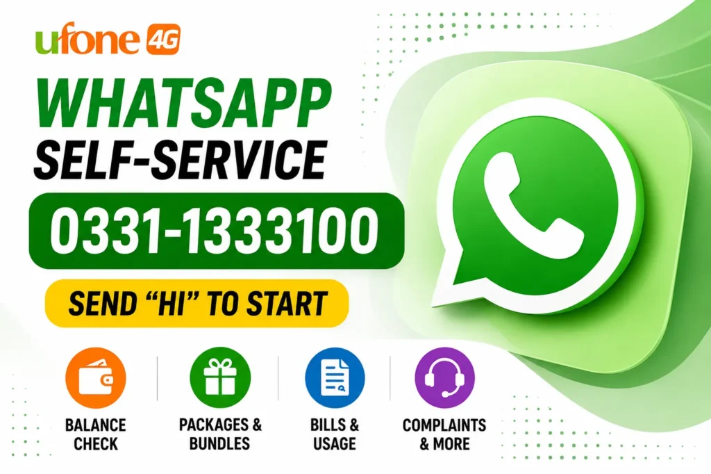 Ufone Customer Care Number – 333
