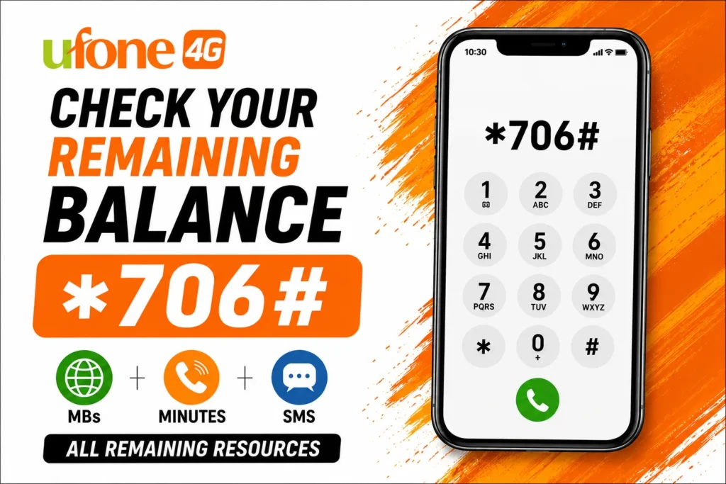 Check Ufone remaining Balance