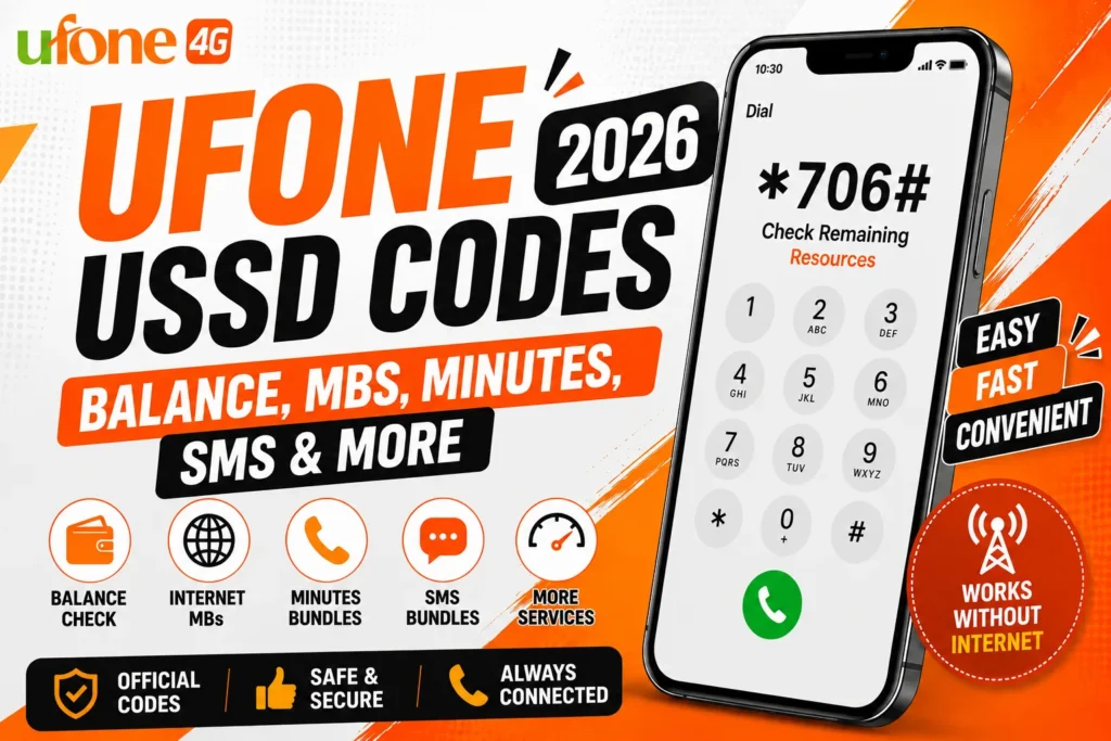 ufone-ussd-codes-2026-new