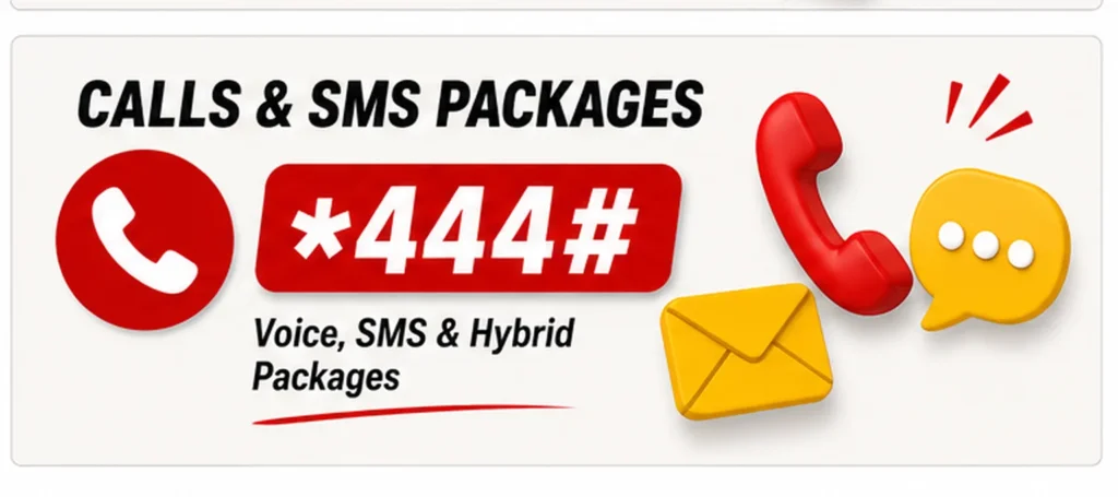 Jazz Call and SMS Bundle Information