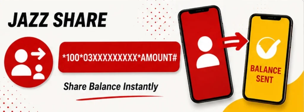 Jazz Balance Share Code