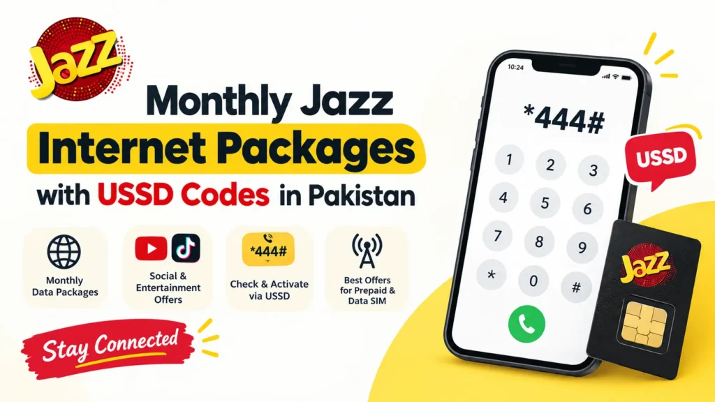 Monthly Jazz Internet Packages with USSD Codes in Pakistan
