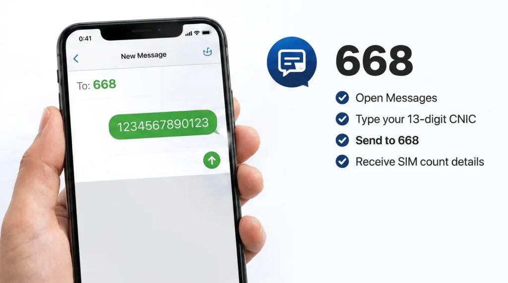 How to Check SIMs Registered on Your CNIC