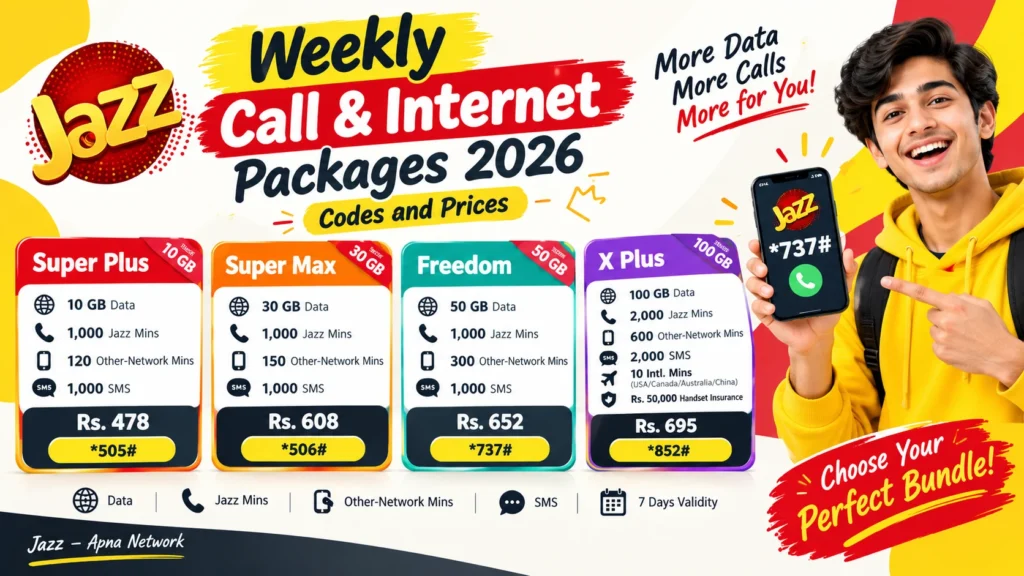 Jazz Weekly Call & Internet Packages 2026: Codes and Prices