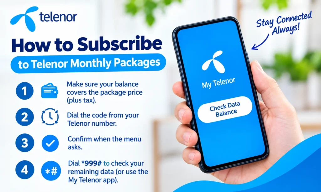 subscribeTelenor Monthly Internet Packages: Prices, Data and Codes